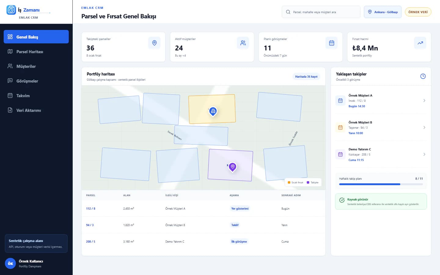 Emlak CRM sentetik demo verileriyle çalışma alanı ekranı